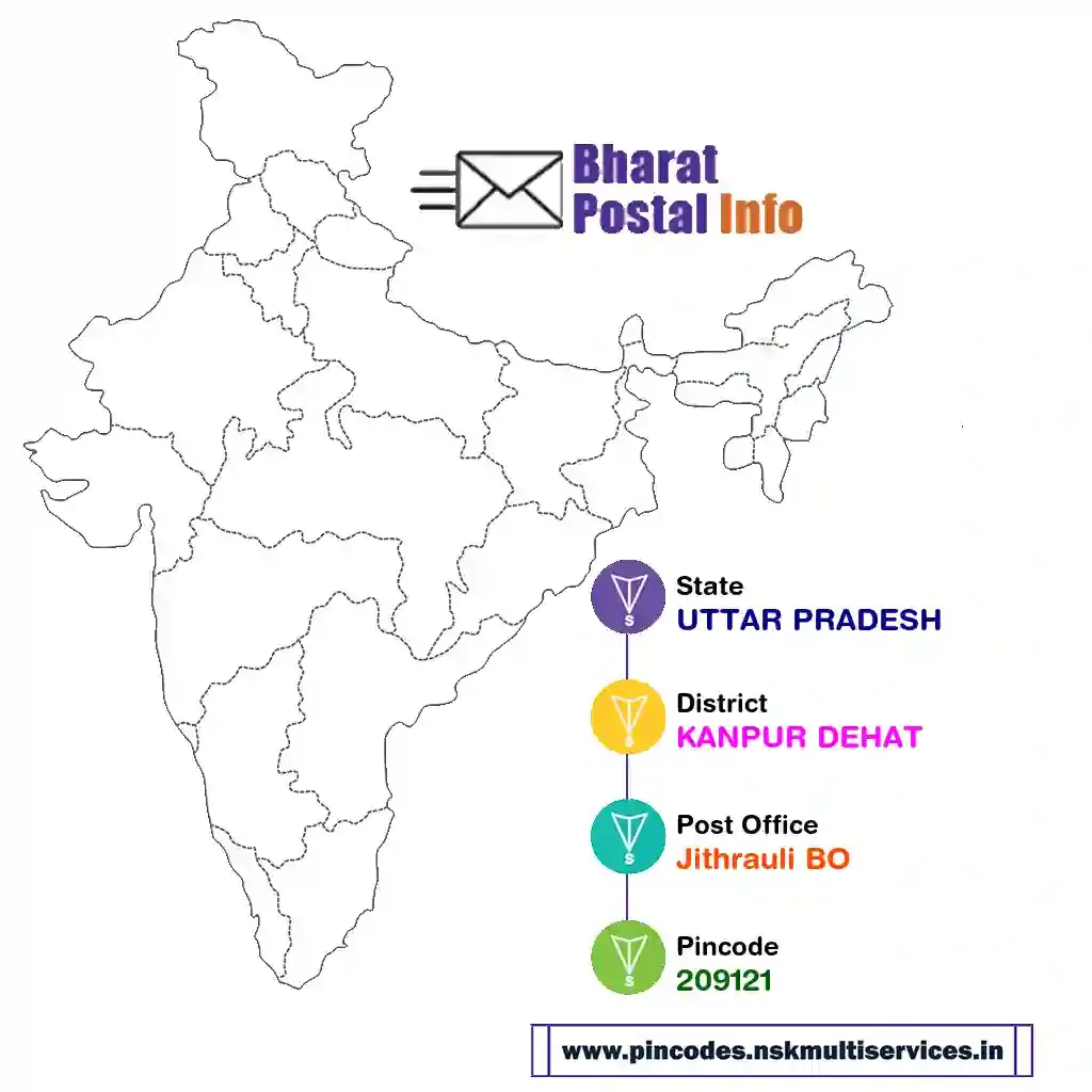 uttar pradesh-kanpur dehat-jithrauli bo-209121